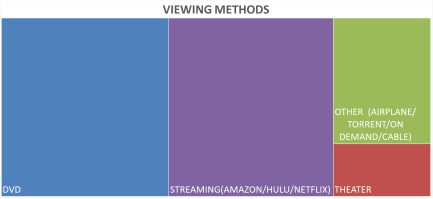 VIEWING METHODS.jpg